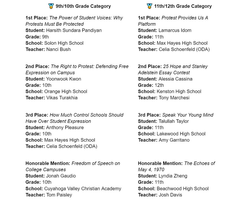 A Record-Breaking Year for the Hope and Stanley Adelstein Essay Contest