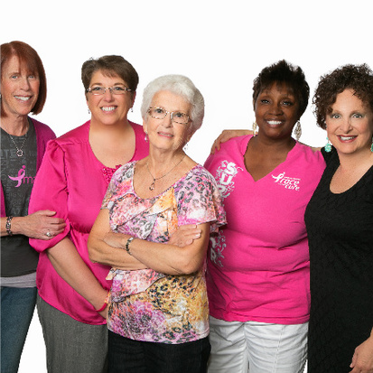 The State of Breast Cancer in Northeast Ohio